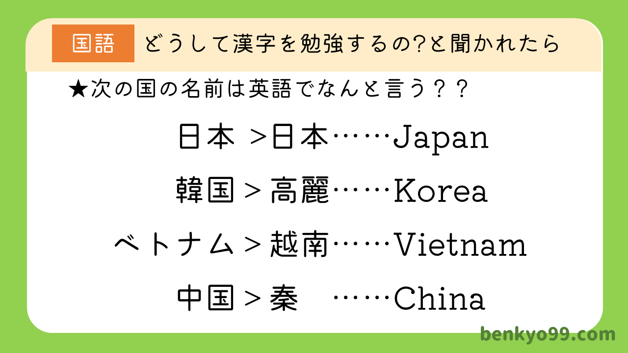 英語と漢字での国名比較